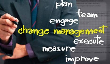 Image result for implementation of change
